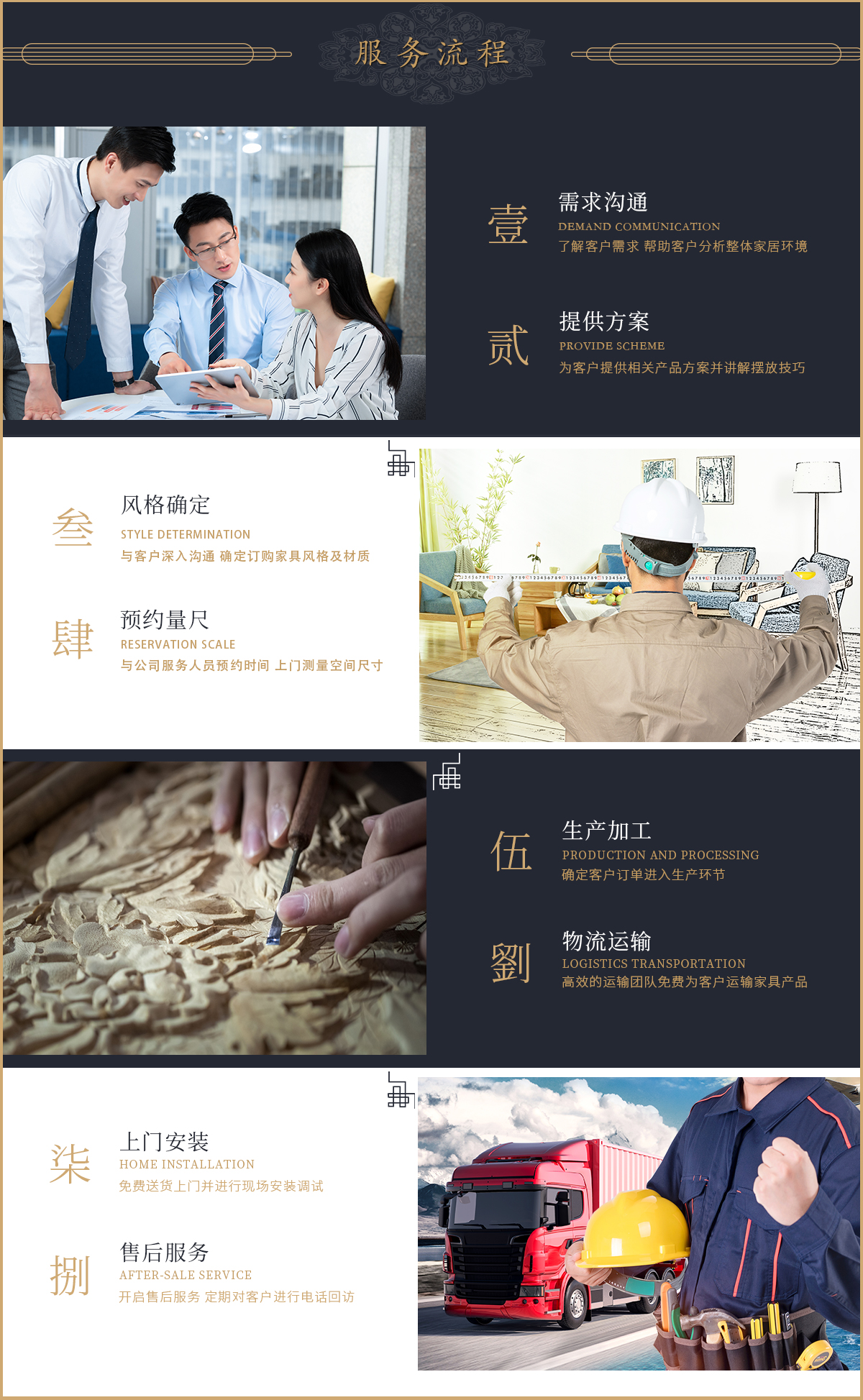 服務流程.jpg